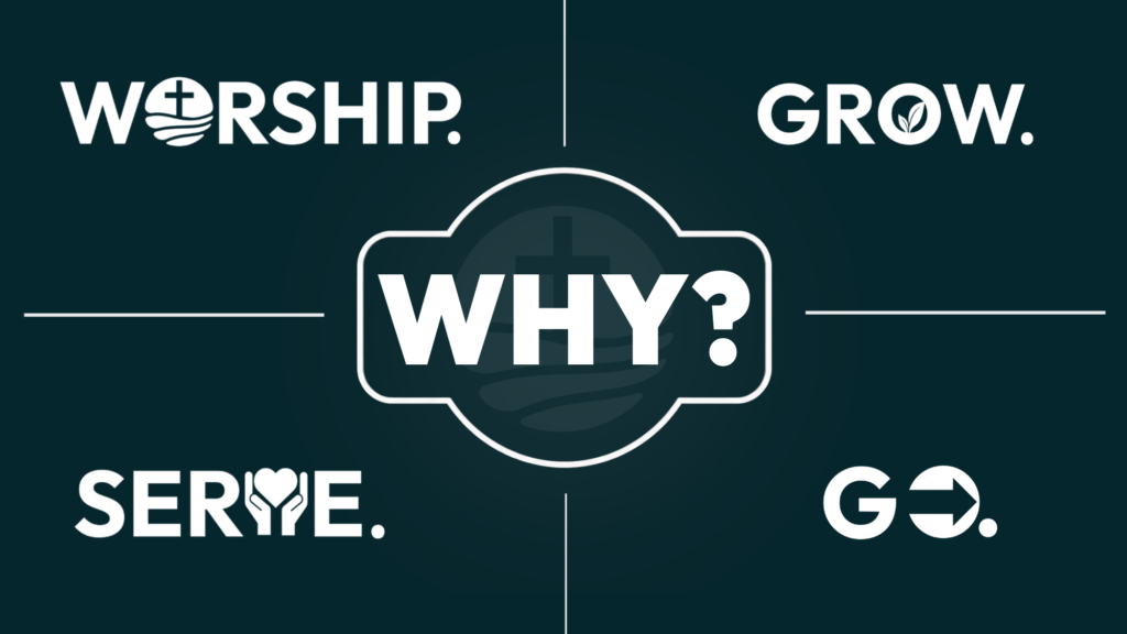 Brushy Creek Baptist Church, Sermon Series, Heart